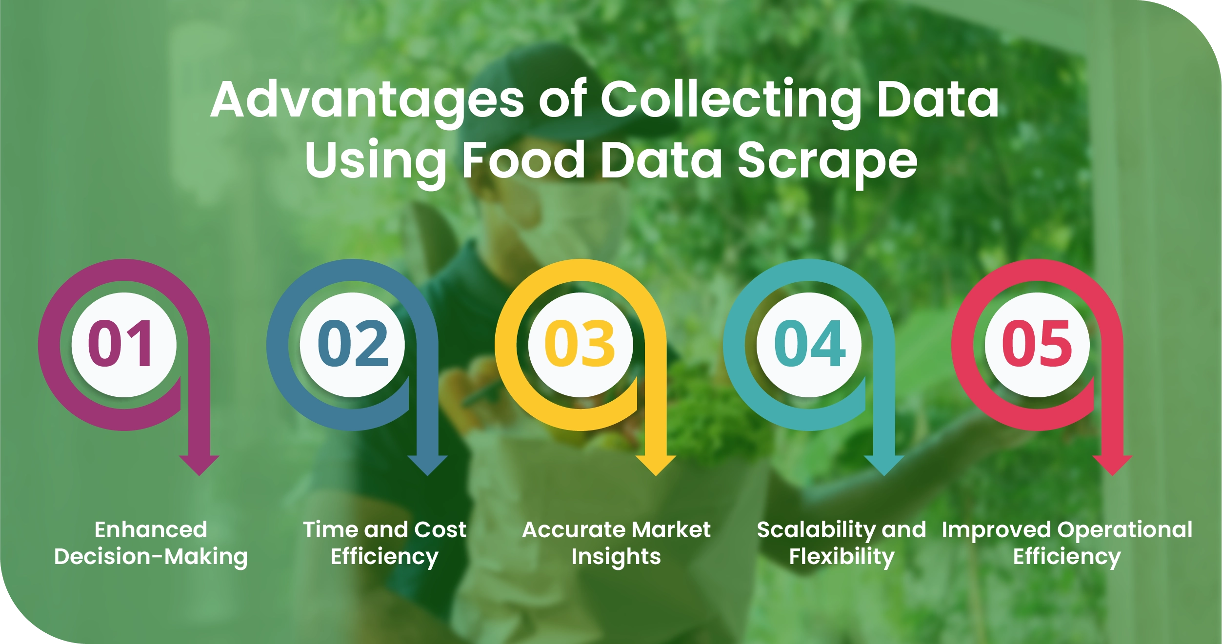 LuLu Hypermarket UAE Advantages